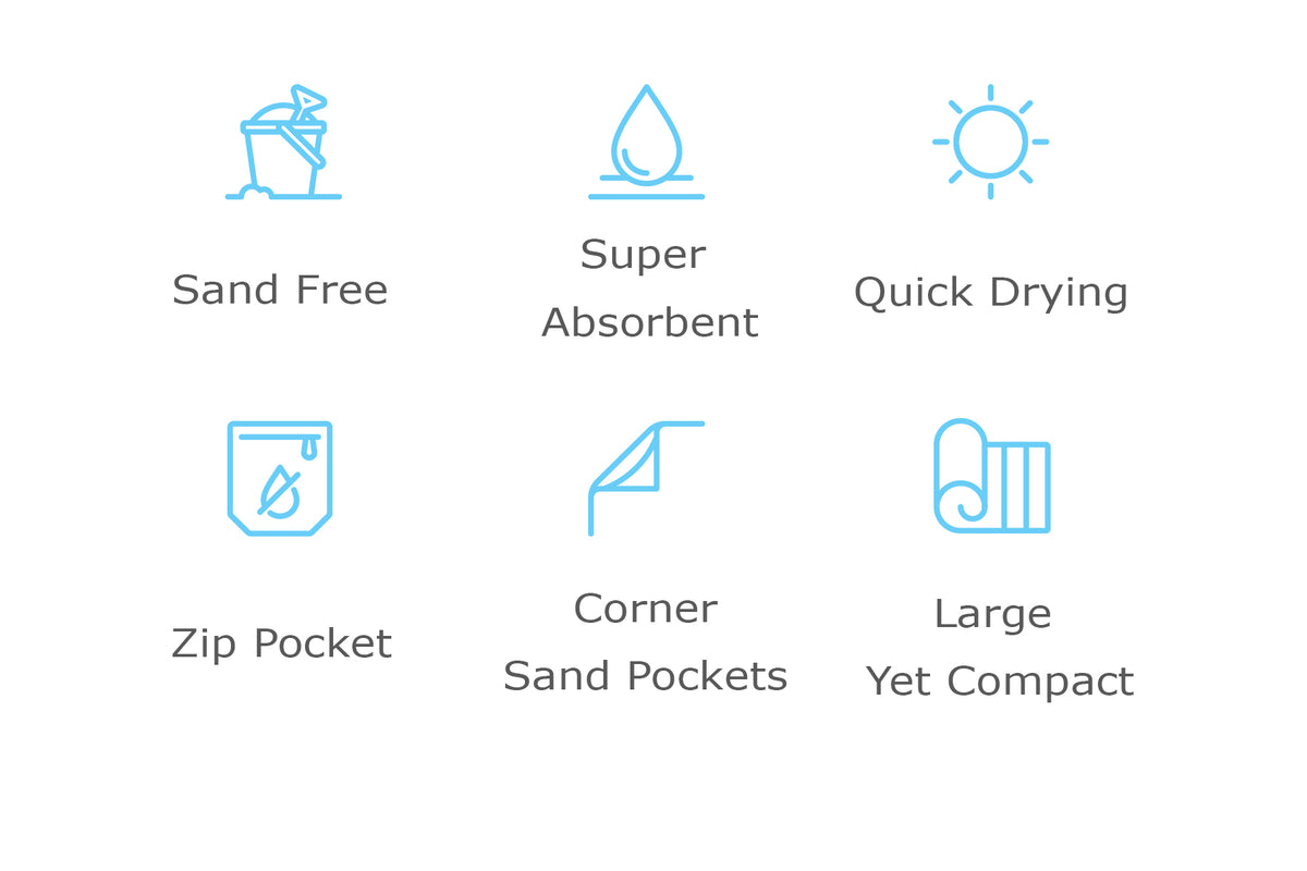Featuring sand free, quick drying, super absorbent, zip pocket, corner sand pockets, large yet compact